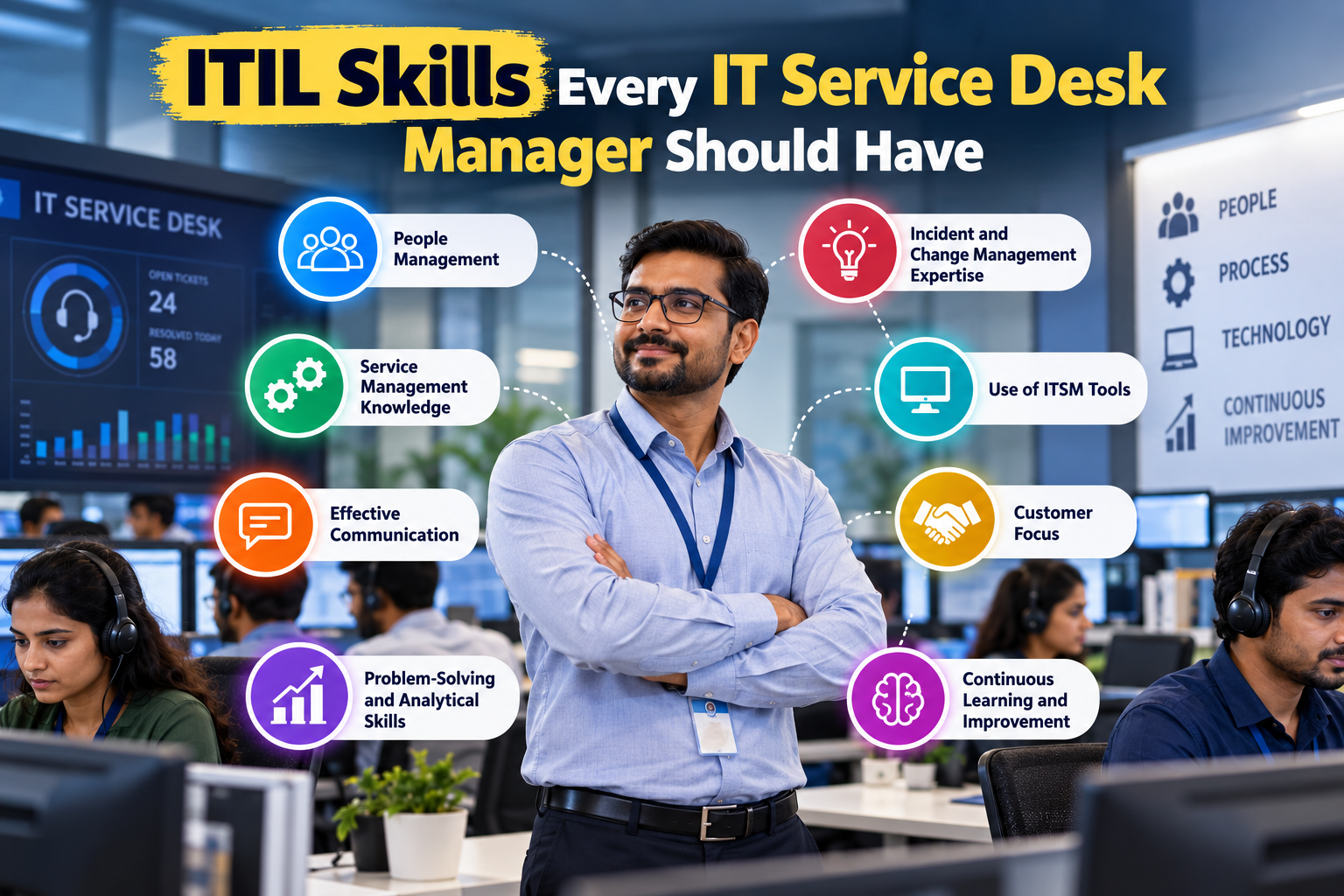 ITIL Skills Every IT Service Desk Manager Should Have